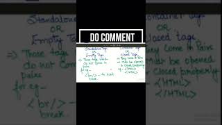 #shorts | Types of Tags in HTML | Container Tag | Standalone Tag | Closed Tag and Empty Tag in HTML