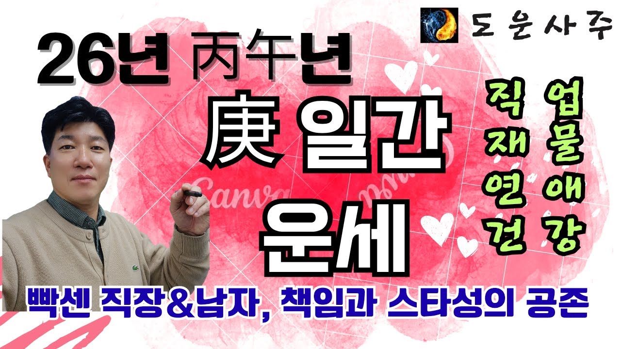 [무료버전] 2026년 병오년 庚 일간 운세