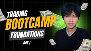 Day Trading Bootcamp – Day 1: Foundations