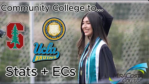 How I got into Stanford, UCB + more as a Transfer! | Stats, ECs, + Advice