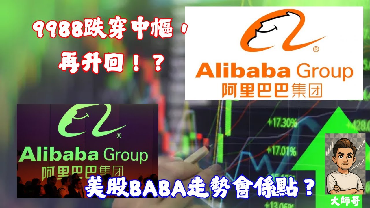 9988.hk + BABA.US - ✅ 《港股中樞上落！9988放量再升穿$153，震盪走勢未完？》