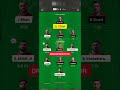 GER VS ENGXI GER VS ENGXI DREAM11 PREDICTION Dream11 Fantasy Prediction GER VS ENGXI GER VS ENGXI DREAM11 PREDICTION Dream11 Fantasy Prediction