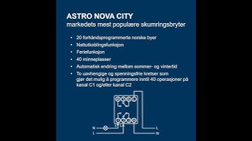 Astro Nova City - The movie