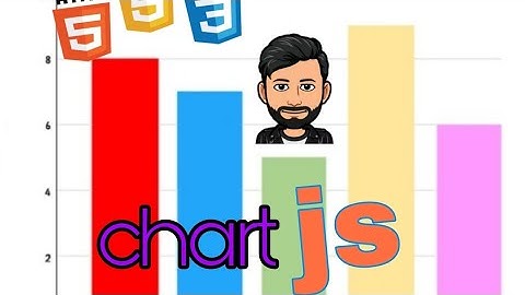 How to Create a Dynamic Bar Chart with Chart.js Using JavaScript Array Data | Chart.js Tutorial🎇