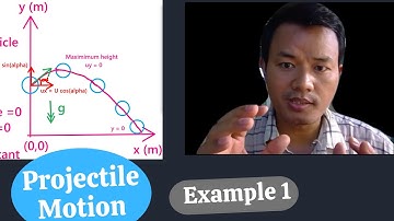 Click Top Engineering Open Lectures, Mechanics (9): Projectile Motion: Easy and Quick Explanation