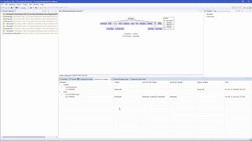 VariantSync: Change Synchronization from Multiple Clones