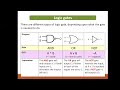 Logic Gates - Unit 2 Lesson 1- Computer Science GCSE #OCR #computerscience #gcse