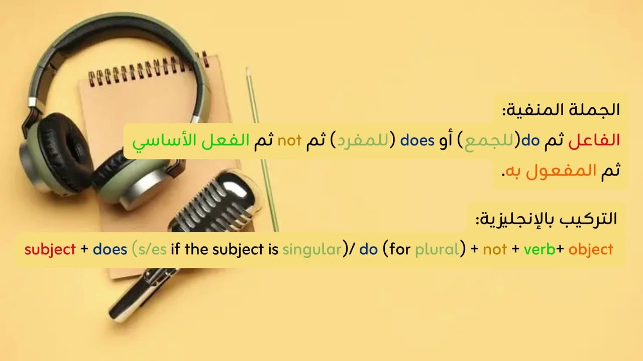 تودكاست: المضارع البسيط | Present Simple