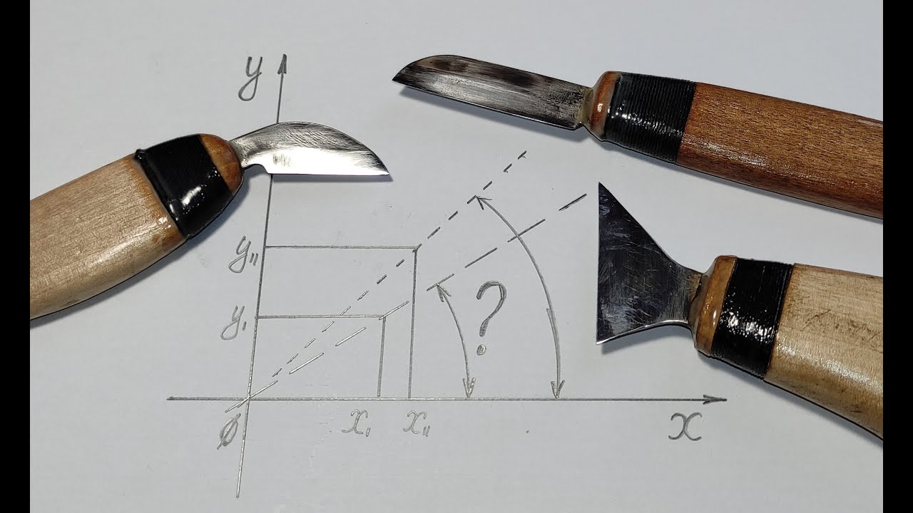 Как измерить УГОЛ ЗАТОЧКИ РЕЗЦОВ / Cutters For Wood Carving YouTube