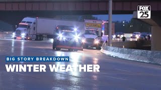 Big Story Breakdown: Winter Weather