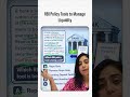RBI Policy Tools | Anuj Jindal