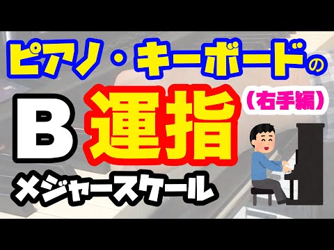 ピアノ・キーボードの運指 右手編 | Bメジャースケール | ギタリスト・DTMer 向け 鍵盤初心者講座 | 指またぎ 指くぐり 指づかい