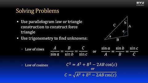Statics 1-2c Vector Addition of Forces