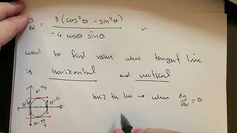 MA 250 Sec 12.3 Calculus on Polar Part 2