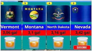 Top U.s. States By Alcohol Consumption 2026 Who Drinks The Most?