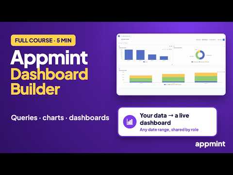 Appmint Dashboard Builder: Data Visualization, Queries, Charts, Custom Dashboards & Sharing