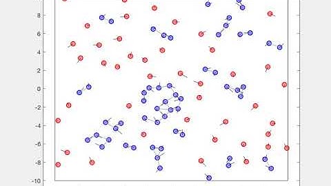 Agent-based model of cell aggregation - subconfluent random cell motility