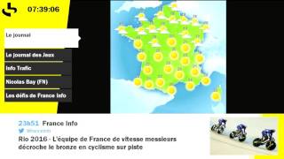 La météo du vendredi 12 août