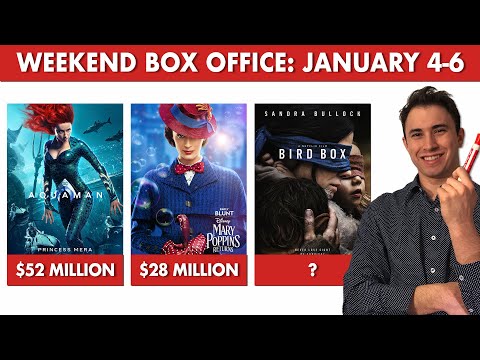 how-much-money-did-bird-box-make?-|-box-office-predictions-show