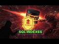 SQL Indexing: Your Database Is Slow… And It’s Probably This Index