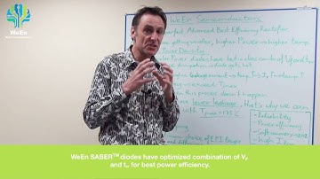 WeEn Semiconductors - SABER Diodes