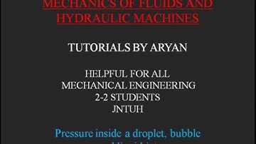 Pressure inside a drop, bubble and liquied jet