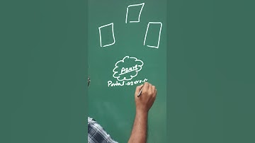 What is Azure l Microsoft Azure portal l #icntgyan #shortsviral