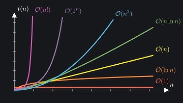 07. Computational Complexity [HPC in Julia]