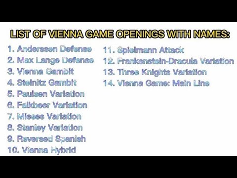 ▶️ Opening Week // The Modern Vienna Game - Main Line