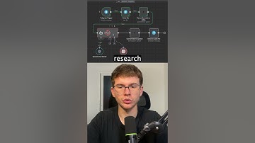I Built A Voice AI Agent in n8n (using Elevenlabs)