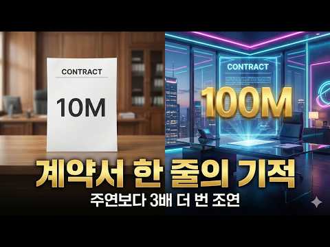 단 10분 출연에 1,000억? 할리우드 역대급 '신의 계약' TOP 10