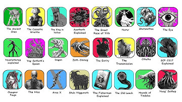 Cosmic Horror Creatures Explained in 73 Minutes | Full Compilation