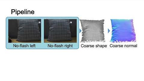 Stereoscopic Flash and No-Flash Photography for Shape and Albedo Recovery