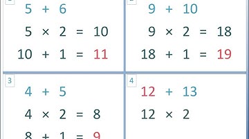 The Near Doubles Addition Strategy
