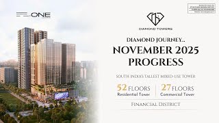 Ultra-Luxury 3 & 4 BHK Residences | Model Flat Tour | 27-Floor Commercial | November 2025 Update