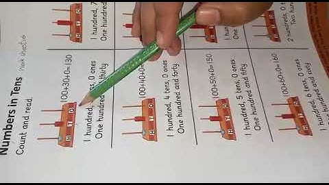 Class 2 Mathematics Unit1 Lecture-6 Afaq Sun Series