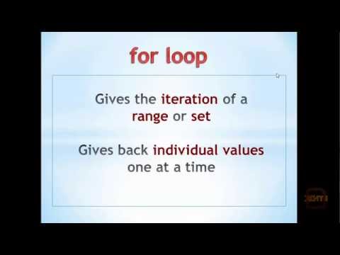Python Tutorial 8.0 - for loop