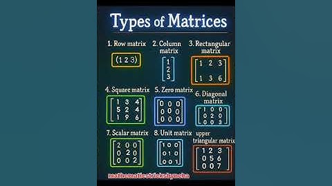 types of matrices , row,column, rectangular, square,zero,diagnol #mathematicstricksbyneha #matrix