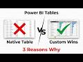 Why This Custom Table Beats Native in Power BI