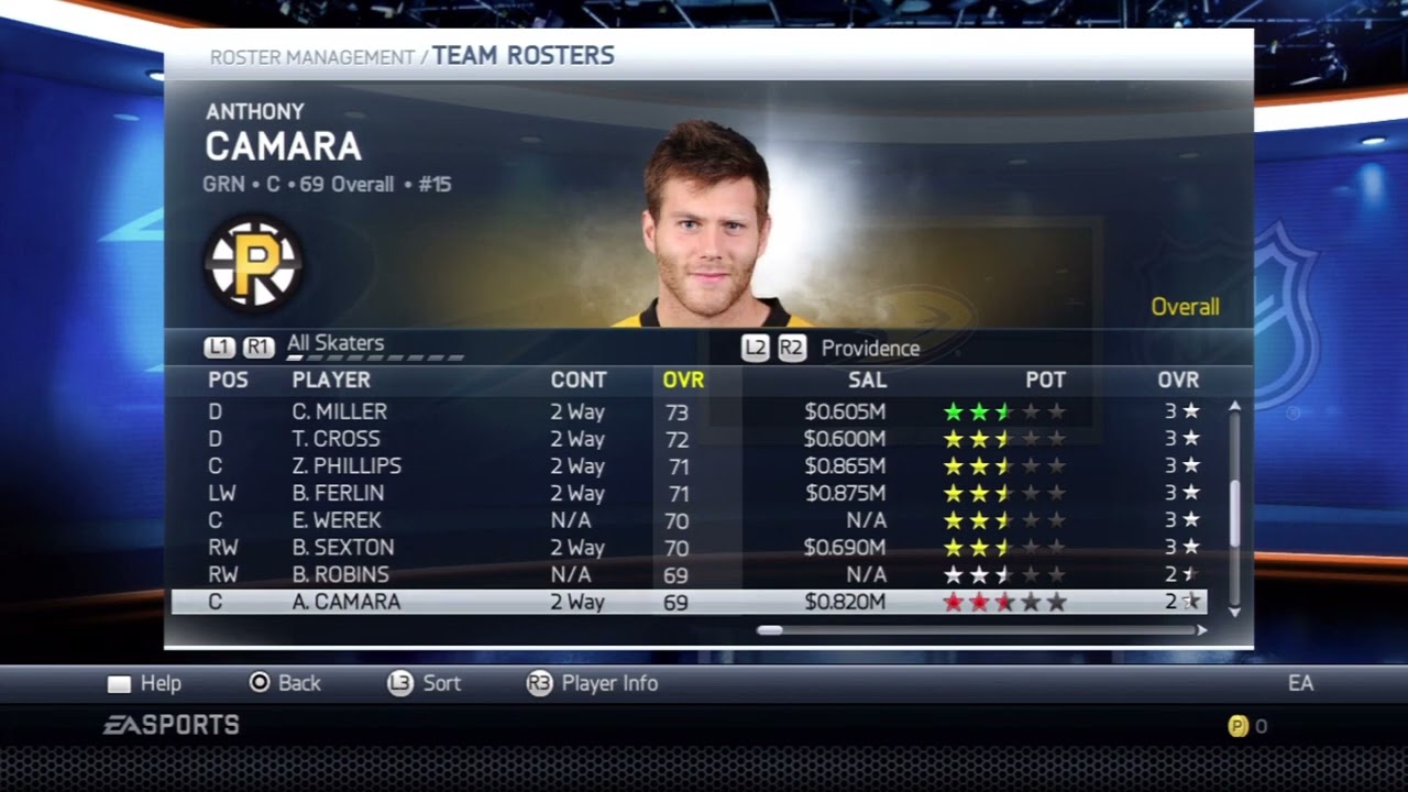 NHL Legacy Edition Providence Bruins Overall Player Ratings