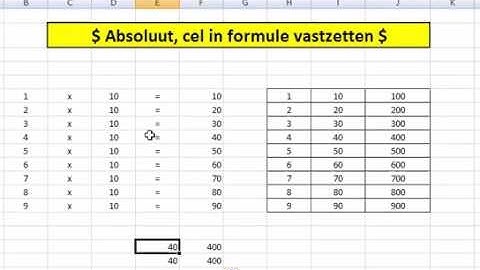 Excel $ Absoluut. Cel in formule vastzetten