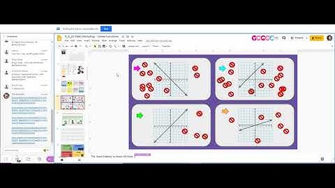 Math Workshop in the Algebra 1 synchronous online class