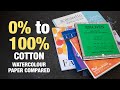 Cotton Watercolour Paper Comparison: 0 v 25 v 50 v 100%