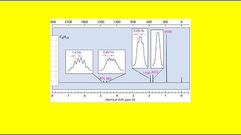 Give the structure that corresponds to the following molecular formula