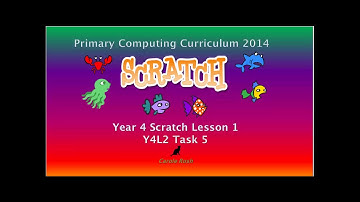 Y4L2 Task 5 (of 6) Apples Scratch 2 0 Tutorial