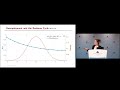 Joint ECB-IMF-IMFER Conference 2024 - Global Challenges and Channels for Fiscal and Monetary Policy