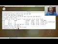 Hands-on #linux Based #secure #ssh in #UrduHindi #opensource #rpm #osrcwithrao #nazar #rao #tech #os