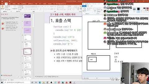 노드교과서 개정판 2-2. 이벤트 루프 알아보기