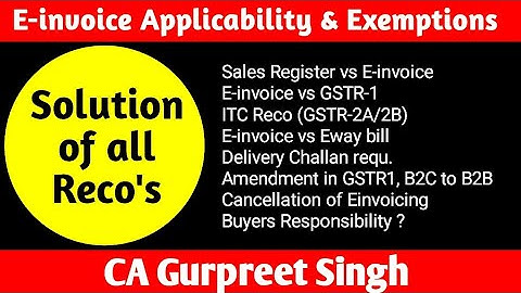E-invoicing Applicability & Exemptions w.e.f 1 April 2021, When Einvoicing is applicable and to whom