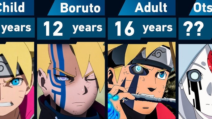 Boruto VS Kawaki (Part 2) - Boruto (2023) 